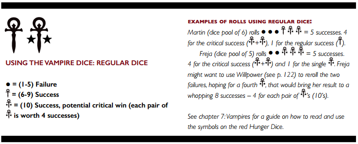 vampire the masquerade v5 review. vtm blood pool chart. 
